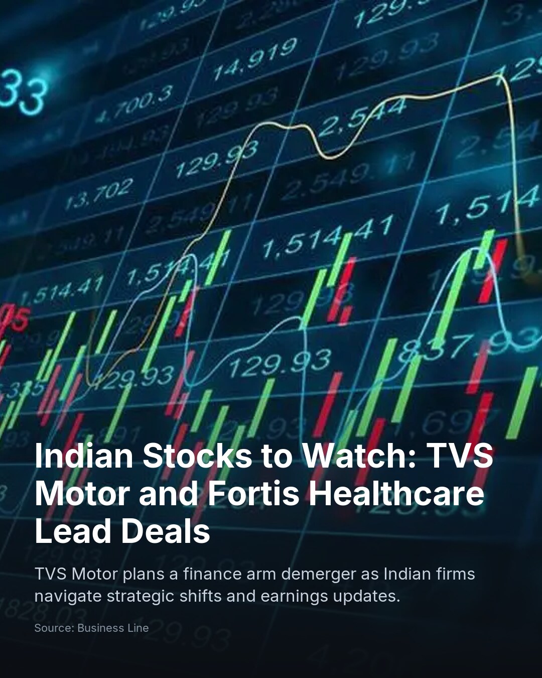 Indian Stocks to Watch: TVS Motor and Fortis Healthcare Lead Deals